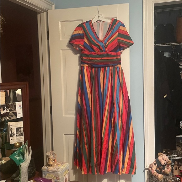 Runs small 2 dress the same both large - Picture 3 of 3